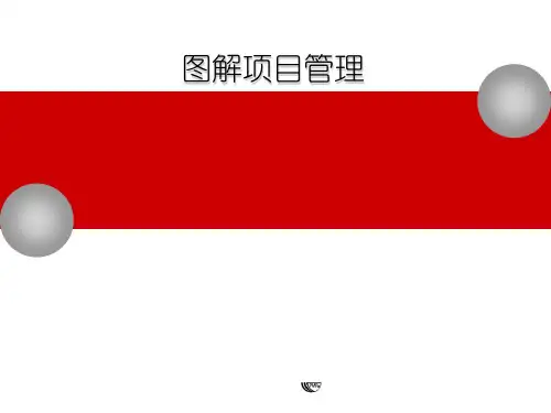 PMP-PMBOK图解项目管理