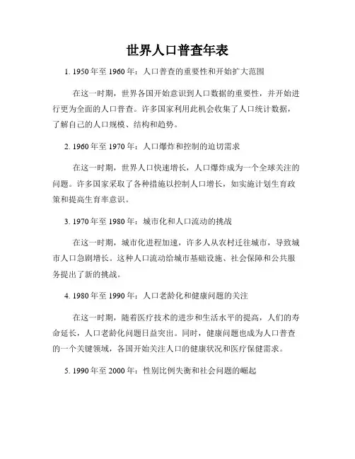 世界人口普查年表