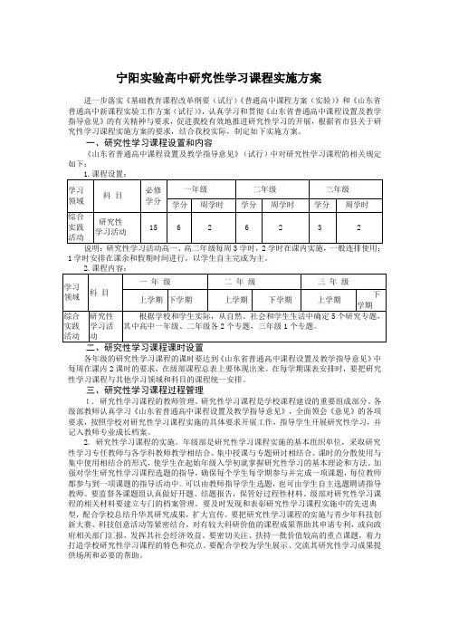 宁阳实验高中研究性学习课程实施方案