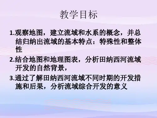 人教版地理必修三3.2《流域的综合开发——以美国田纳西河流域为例》课件(共21张PPT)