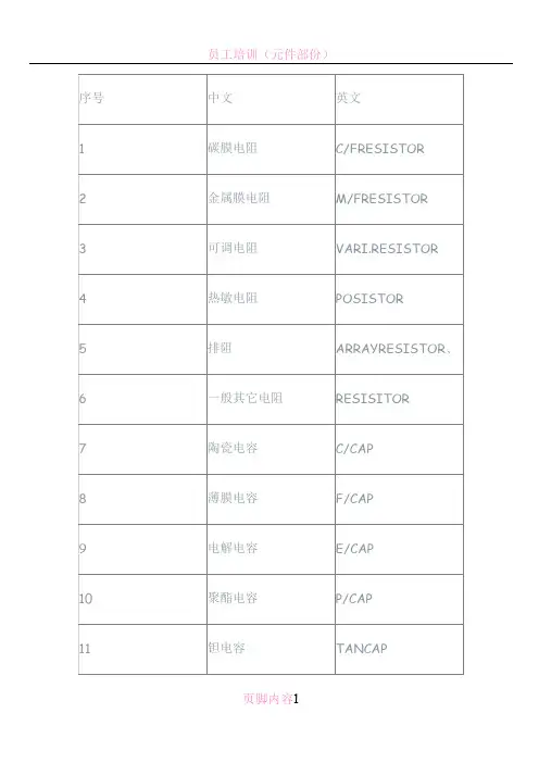 电子元器件中英文对照表