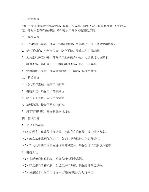 现拟出专项问题整改方案