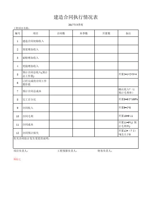 建造合同执行情况表