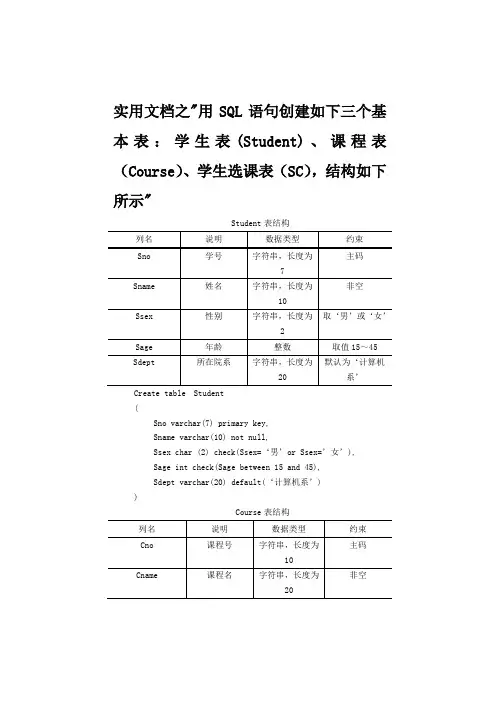 实用文档之SQL语句创建学生信息数据库表的示例-学生信息数据库表
