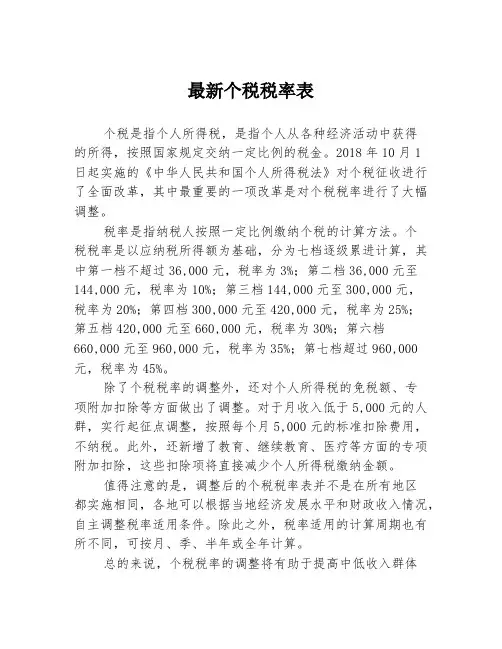 最新个税税率表