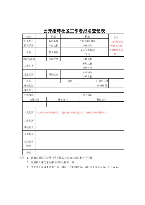 公开招聘社区工作者报名登记表