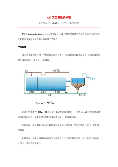 工艺改良工艺倒置工艺