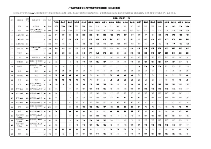 广东省交通建设工程材料信息价(2018年3月)