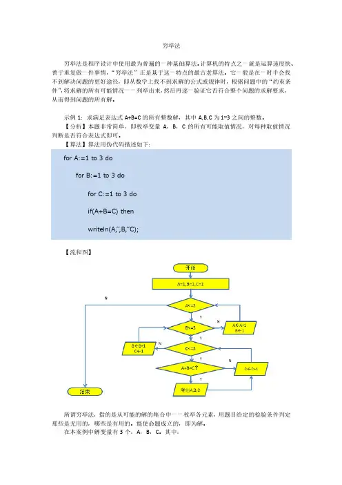 计算机算法：穷举法