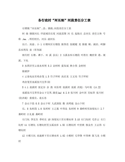 各行政村“河长制”河段责任分工表
