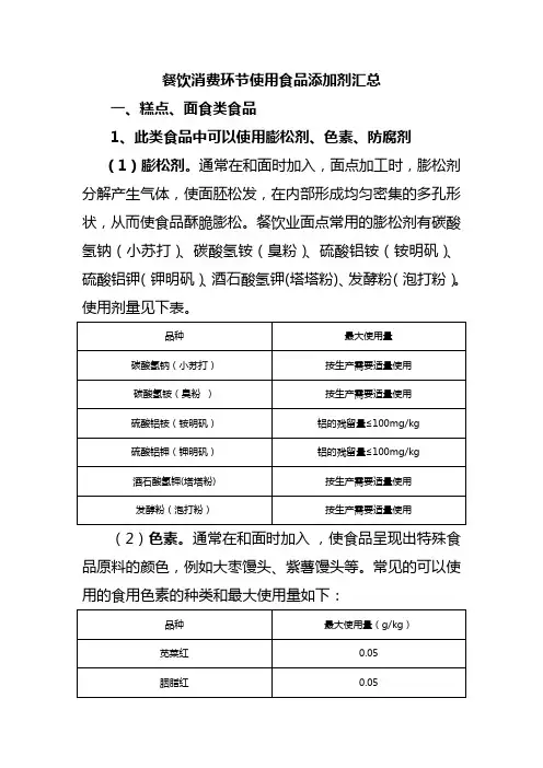 餐饮消费环节食品添加剂汇总