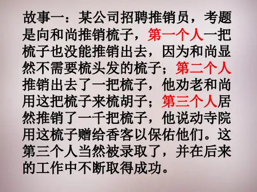 《创造学思想录》课件汇总
