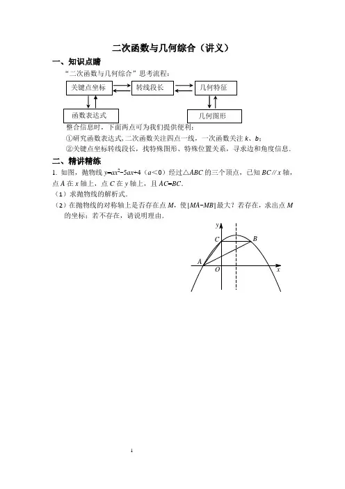 二次函数与几何综合