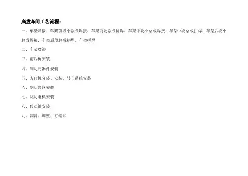 工艺流程图1