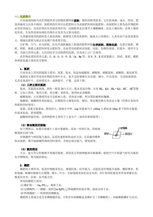 化肥