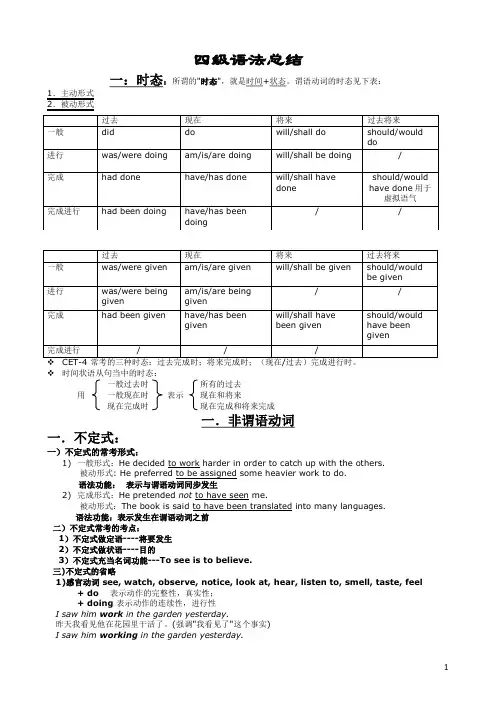 英语四级语法总结