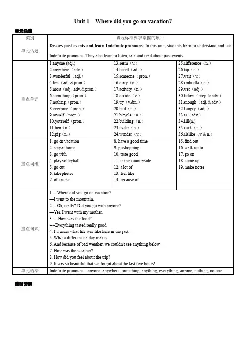 人教版八年级英语上册_上册全册教案教学设计导学案