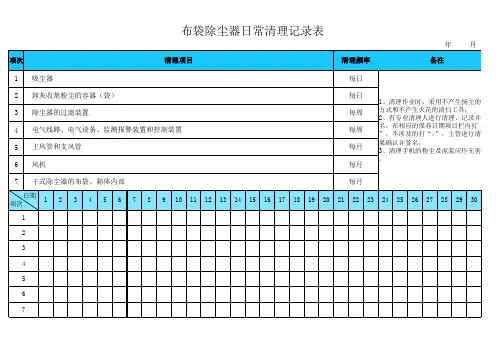 布袋除尘器清理记录表