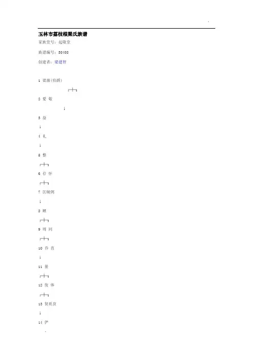 关于梁氏族谱