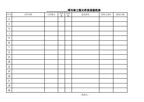 8项目部工程文件发送签收表
