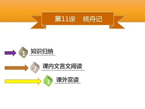 人教部编版语文八年级下册课件：第11课 核舟记(共27张PPT)