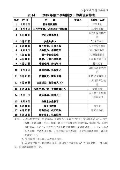 2015年春小学国旗下讲话安排