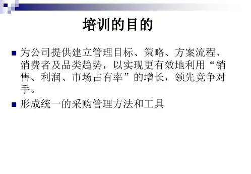 品类管理培训精品课件