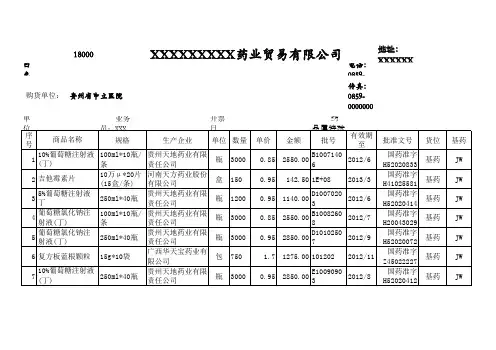 医药有限责任公司销售单