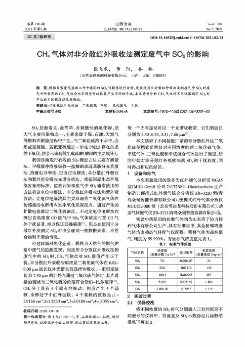 CH_(4)气体对非分散红外吸收法测定废气中SO_(2)的影响