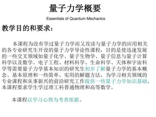 量子力学概要