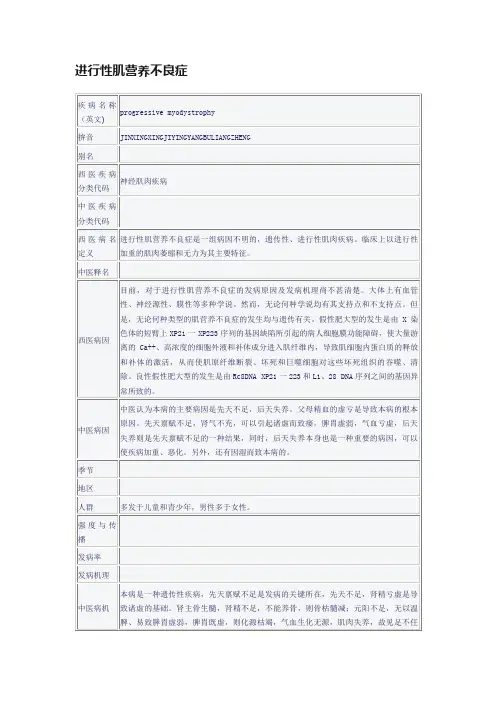 进行性肌营养不良症
