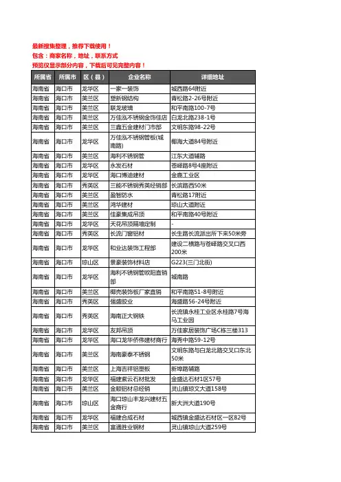 新版海南省海口市建材企业公司商家户名录单联系方式地址大全2441家