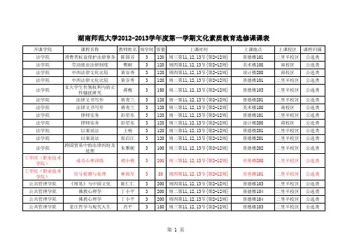2012-2013学年度第一学期校公选课课表
