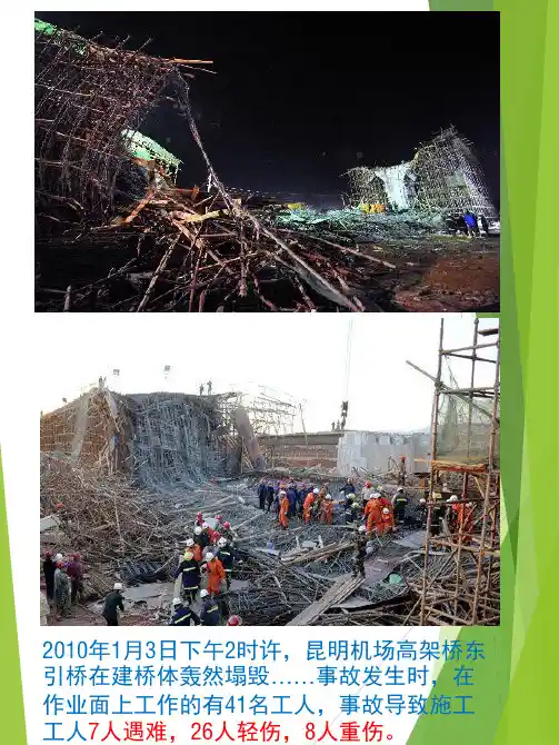 安全事故案例(课堂PPT)