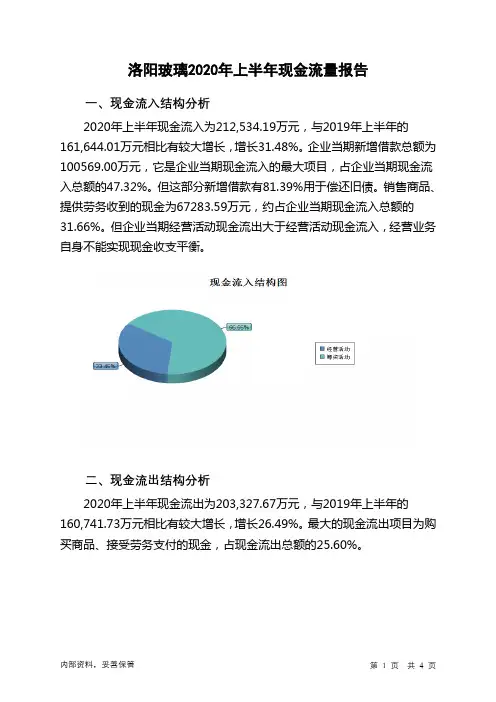 洛阳玻璃2020年上半年现金流量报告