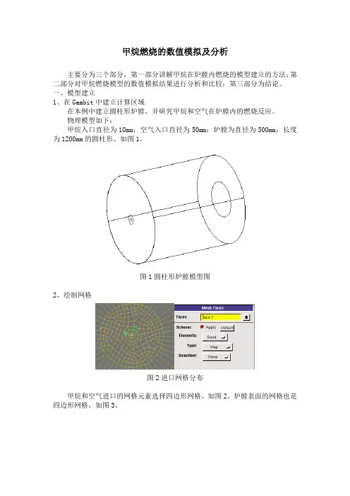 甲烷燃烧的数值模拟