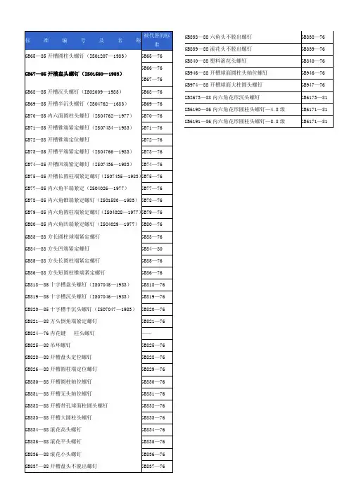 5.新旧螺钉对照表