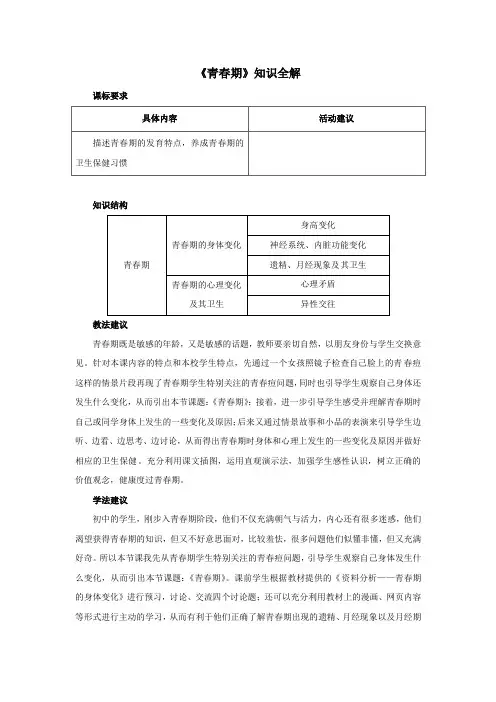人教版七年级生物下册《青春期》知识全解