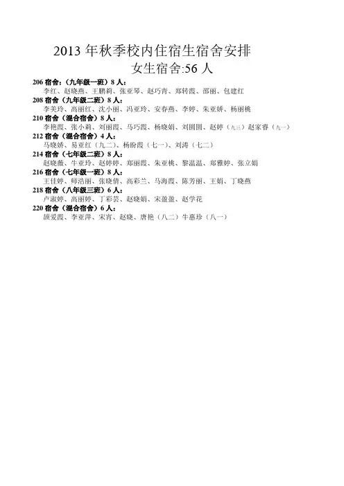 2013女生宿舍安排