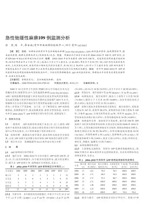 急性弛缓性麻痹109例监测徐堃