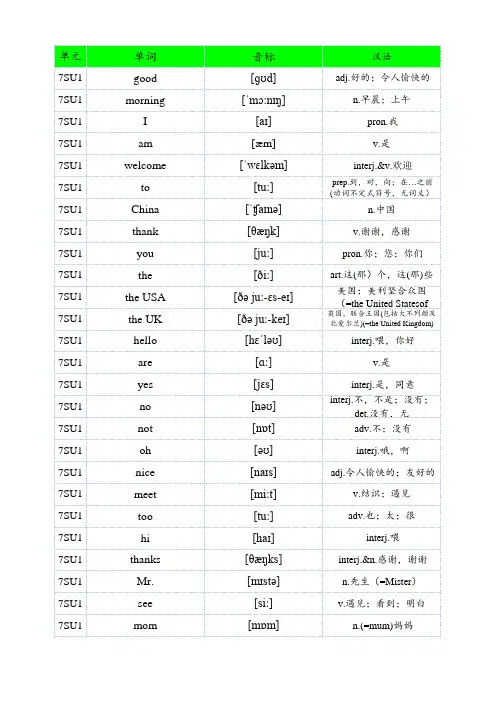 科普版初中英语(仁爱研究)(2013-2023第107印)七年级上册单词默写表(含音标、共410个)