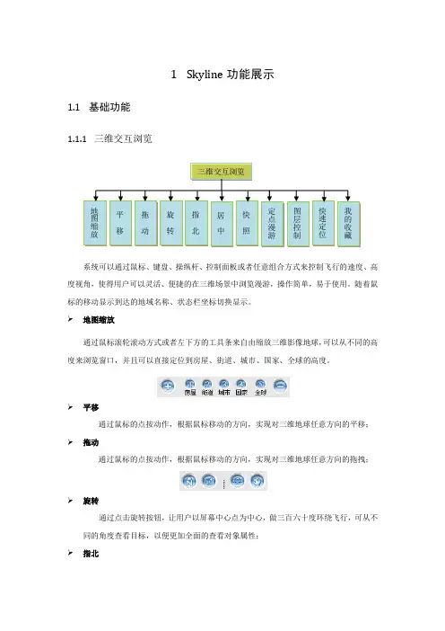 Skyline基本功能