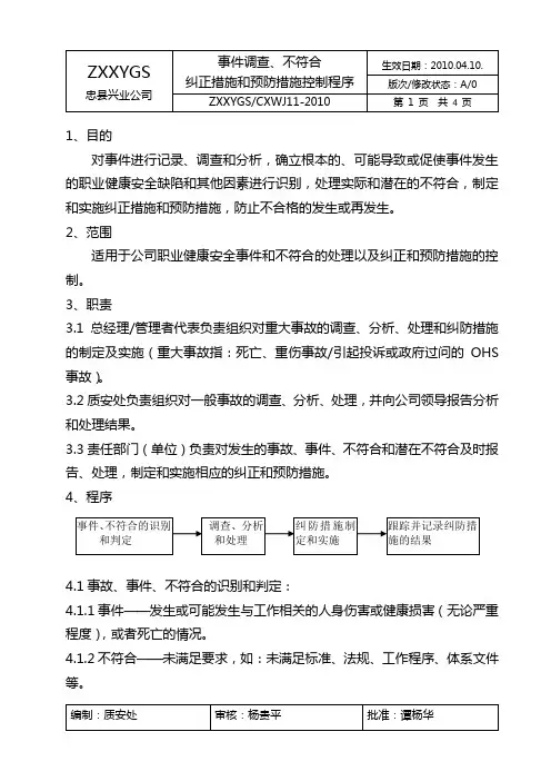 事件调查、不符合、纠正措施和预防措施控制程序