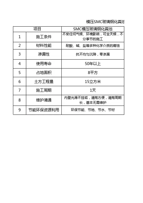 钢化粪池和传统粪池的区别
