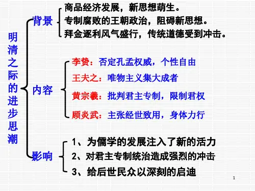 中国古代最重要的科技成就ppt课件