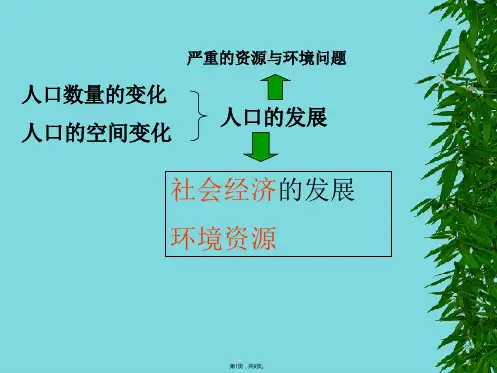 人口数量的变化(与“人口”有关优秀PPT文档)