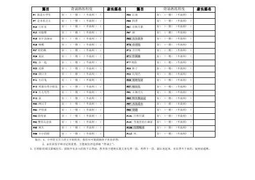 一年级上册语文背诵表