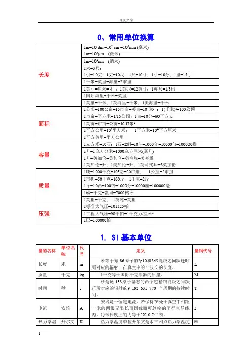 常用单位及单位换算大全