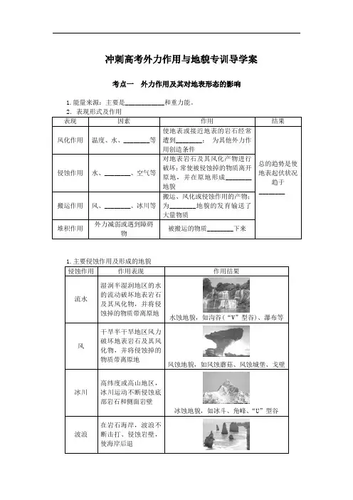 2022届高考三轮冲刺外力作用与地貌专训导学案
