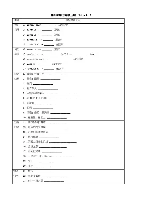 最新2019-2020学年译林版牛津初中英语总复习(第2课时)七年级上Units5-8